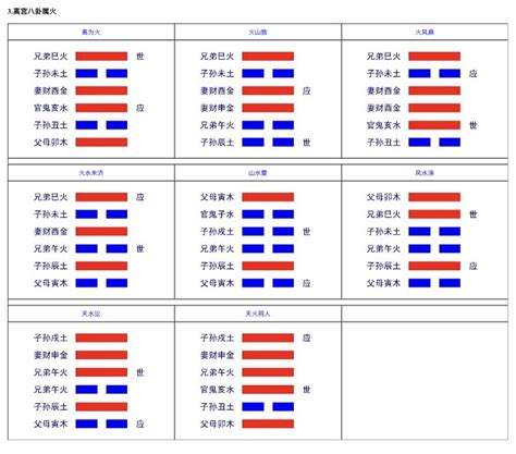 26卦|周易第26卦